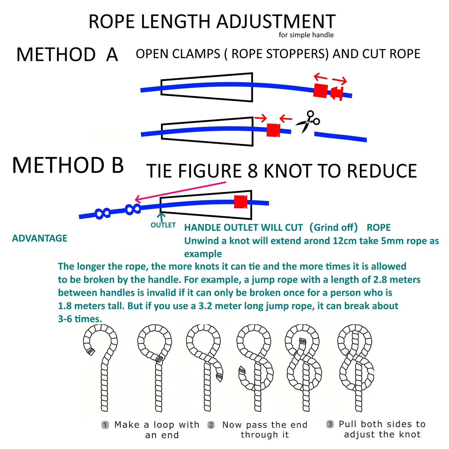 JR100-6  6 mm diameter PVC  WITH THREAD CORE skip rope 15.5cm middle-long handle NEVERTOOLATE GOOD QUALITY